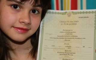 Анфиса Вистингаузен биография, фото, личная жизнь, ее парень и родители 2021